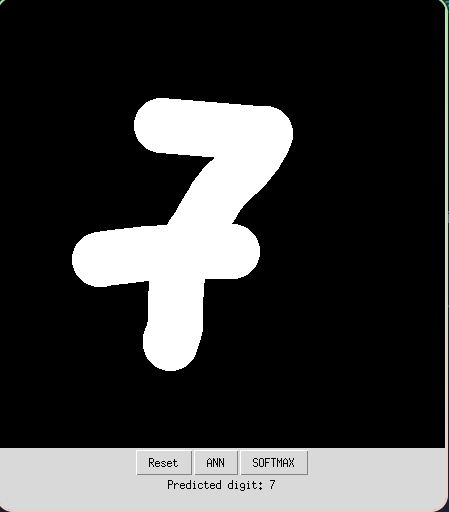 Preview mnist